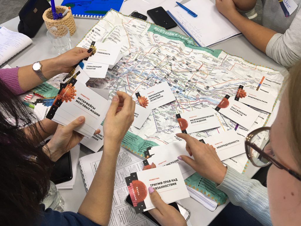 Стратегическая сессия методами фасилитации